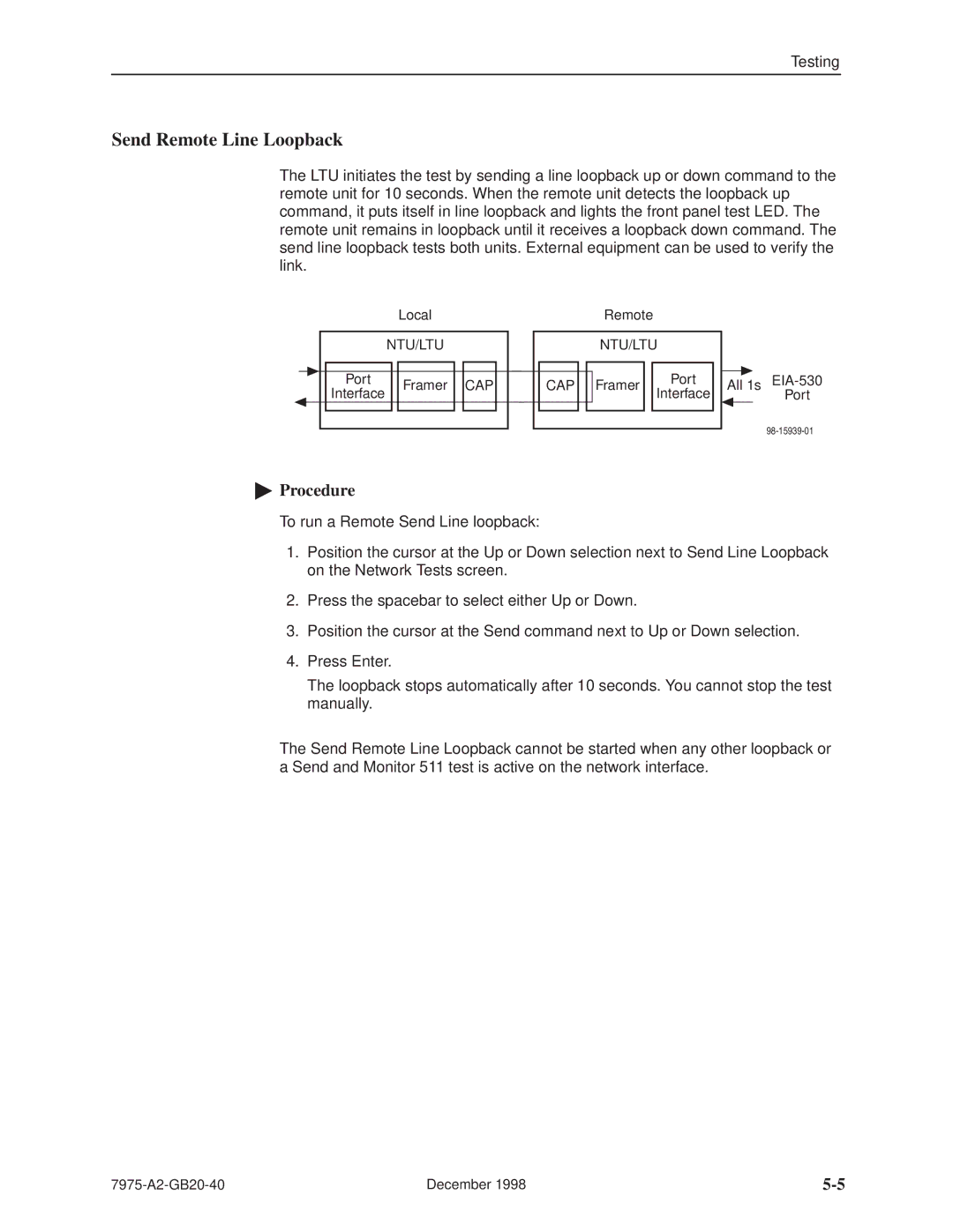 Paradyne 7975 manual Send Remote Line Loopback 