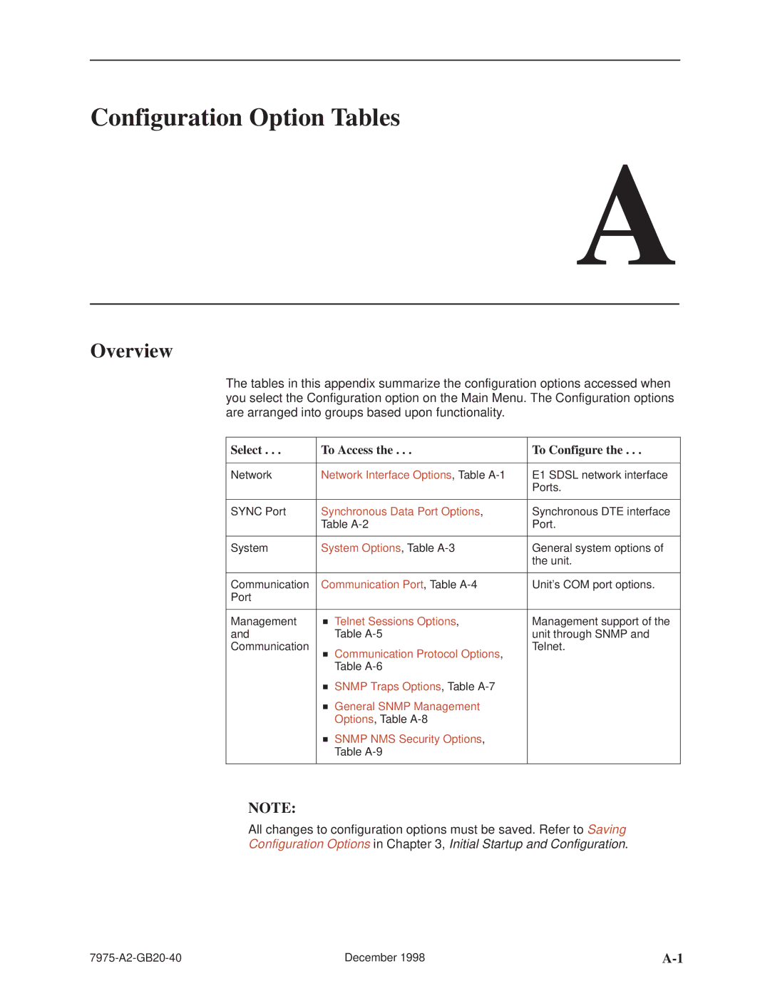 Paradyne 7975 manual Configuration Option Tables, Configuration Options in , Initial Startup and Configuration 