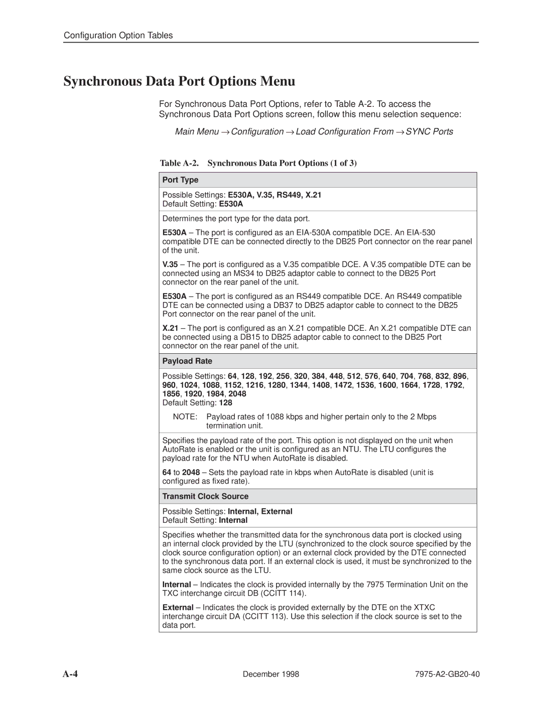 Paradyne 7975 manual Synchronous Data Port Options Menu, Table A-2. Synchronous Data Port Options 1, Payload Rate 