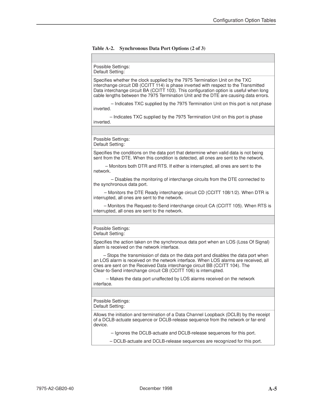 Paradyne 7975 manual Table A-2. Synchronous Data Port Options 2, Invert Transmit Clock, Action on Network LOS Alarm 