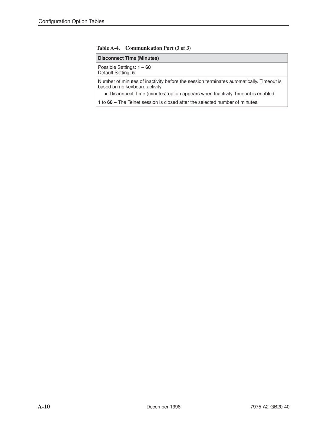 Paradyne 7975 manual Table A-4. Communication Port 3, Disconnect Time Minutes 