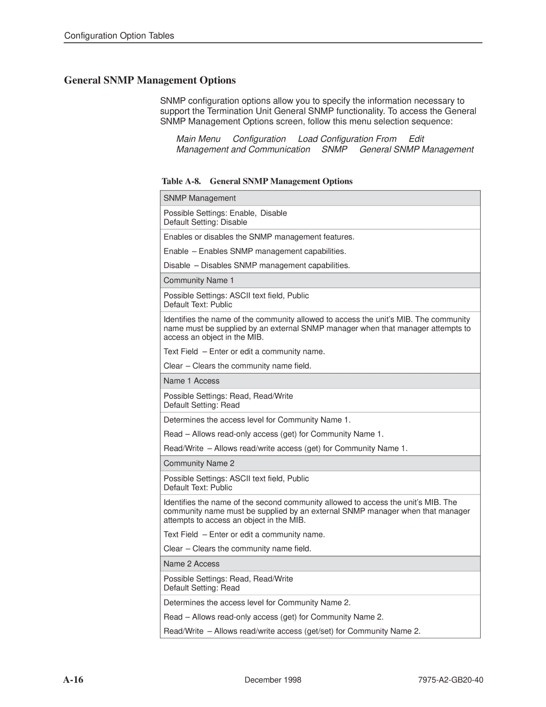 Paradyne 7975 manual Table A-8. General Snmp Management Options 