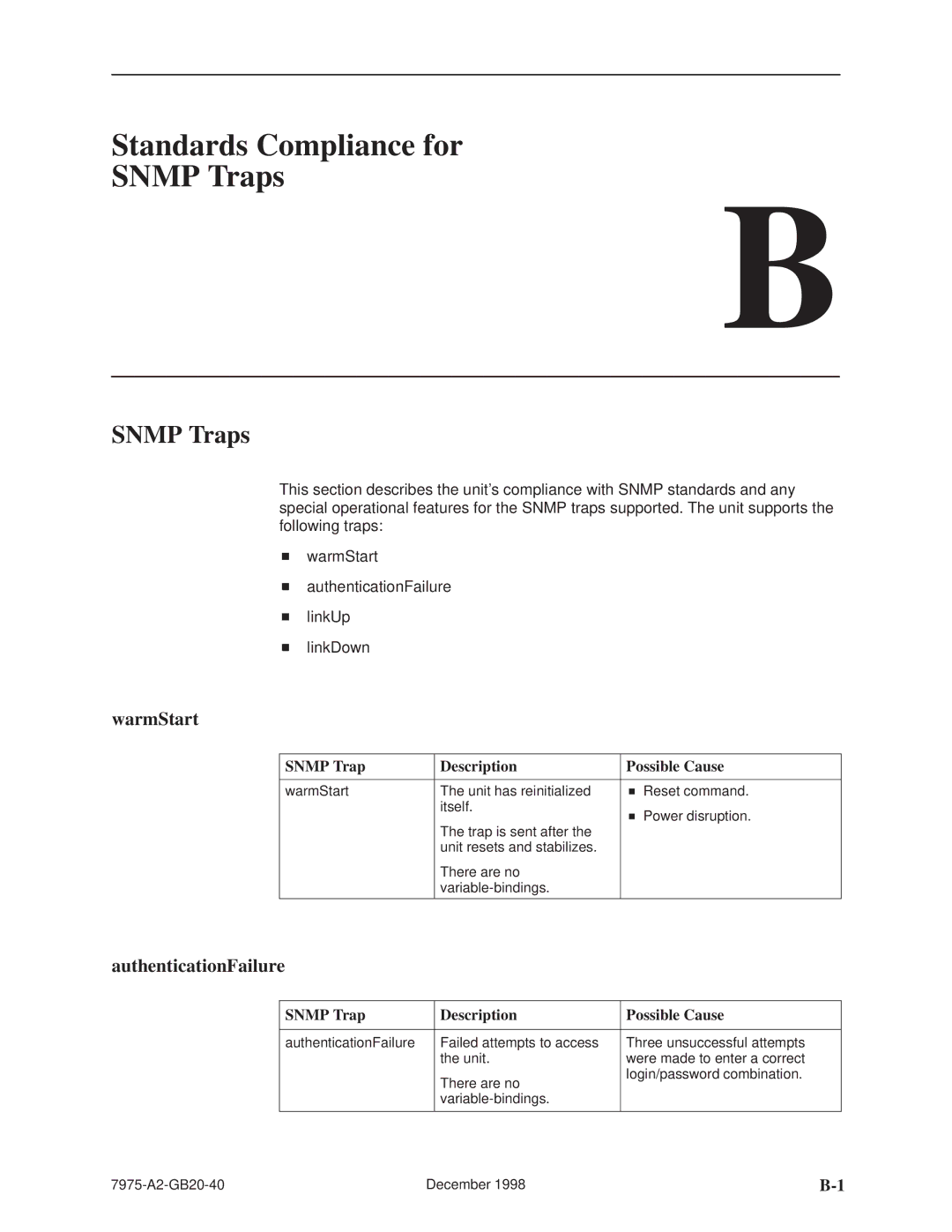 Paradyne 7975 Standards Compliance for Snmp Traps, WarmStart, AuthenticationFailure, Snmp Trap Description Possible Cause 