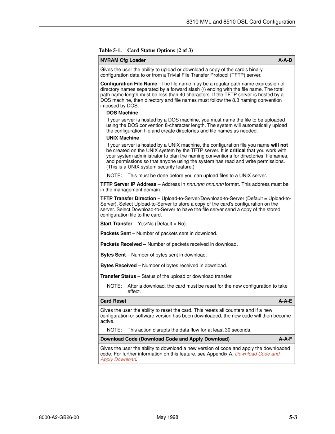 Paradyne 8510 DSL, 8310 MVL manual Card Status Options 2 