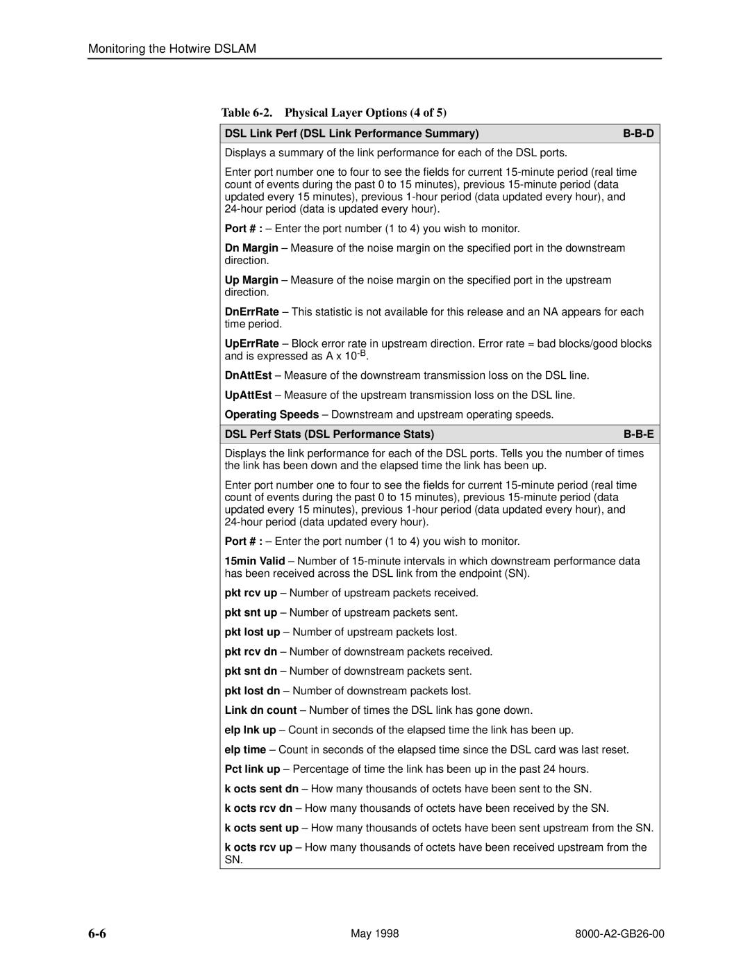 Paradyne 8310 MVL, 8510 DSL manual Physical Layer Options 4, DSL Link Perf DSL Link Performance Summary 