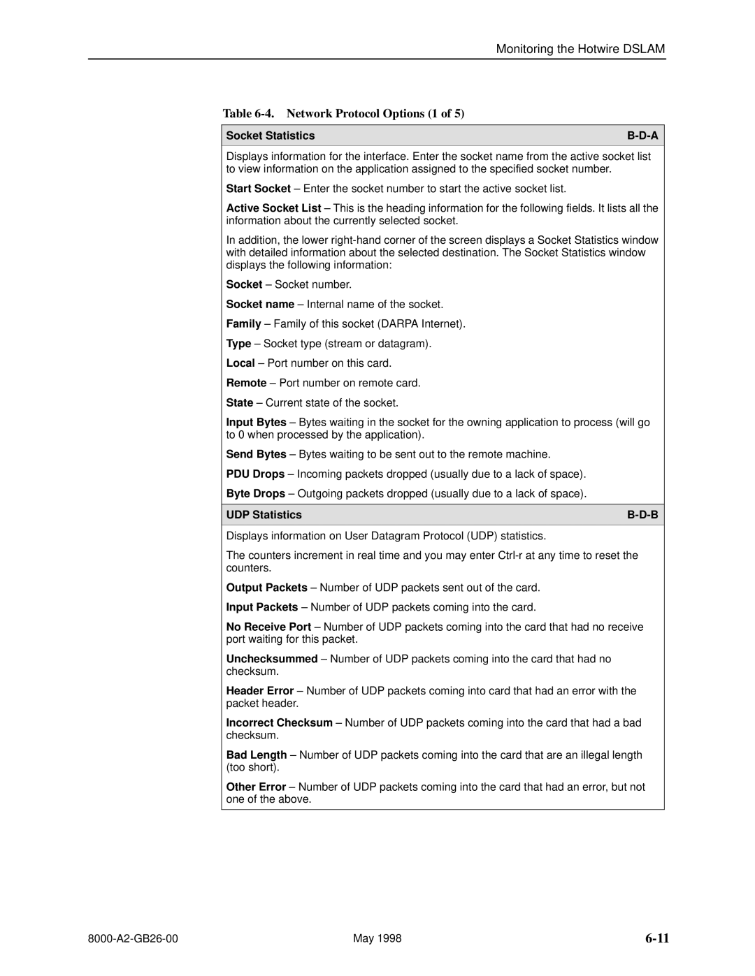 Paradyne 8510 DSL, 8310 MVL manual Network Protocol Options 1, Socket Statistics, UDP Statistics 