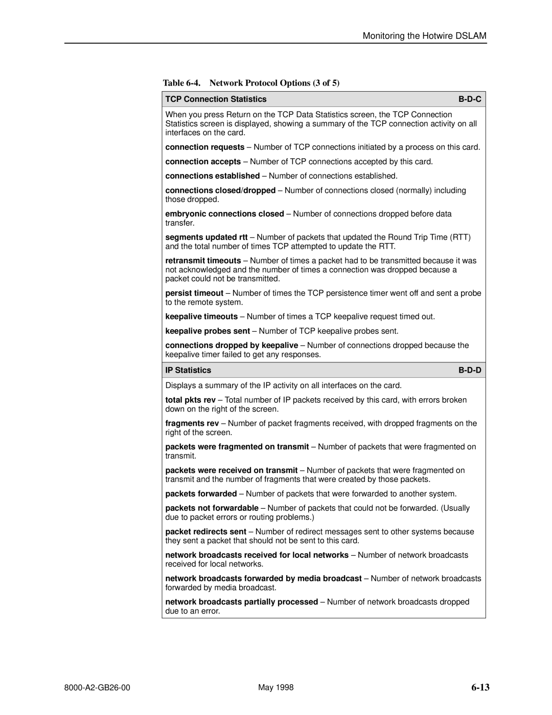 Paradyne 8510 DSL, 8310 MVL manual Network Protocol Options 3, TCP Connection Statistics, IP Statistics 