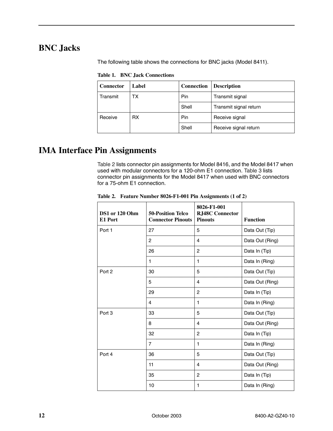 Paradyne 8411-A1-000 BNC Jacks, IMA Interface Pin Assignments, BNC Jack Connections Connector Label Description 