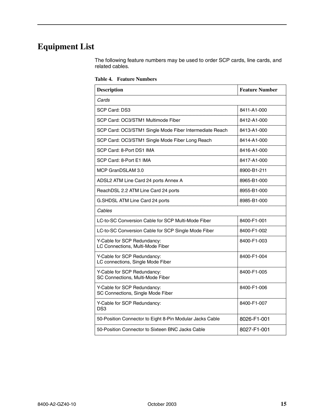 Paradyne 8414-A1-000, 8412-A1-000, 8416-A1-000, 8415-A1-000, 8417-A1-000, 8411-A1-000 Equipment List, Feature Numbers 