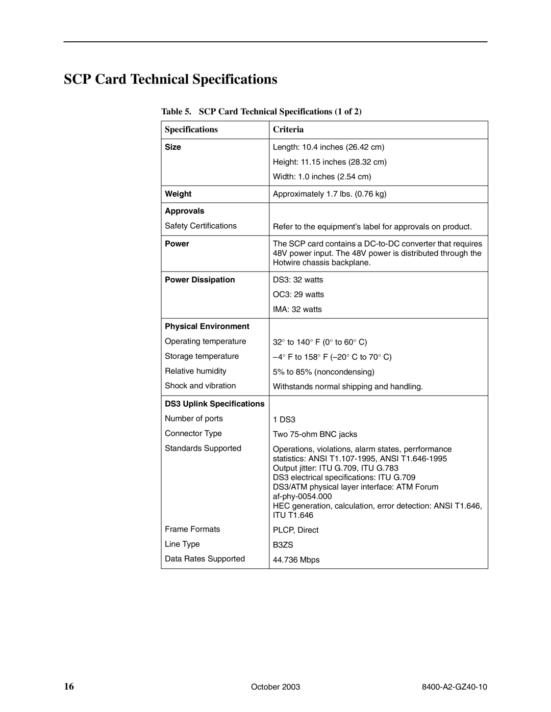 Paradyne 8416-A1-000, 8412-A1-000, 8414-A1-000, 8415-A1-000, 8417-A1-000 SCP Card Technical Specifications 1 Criteria 