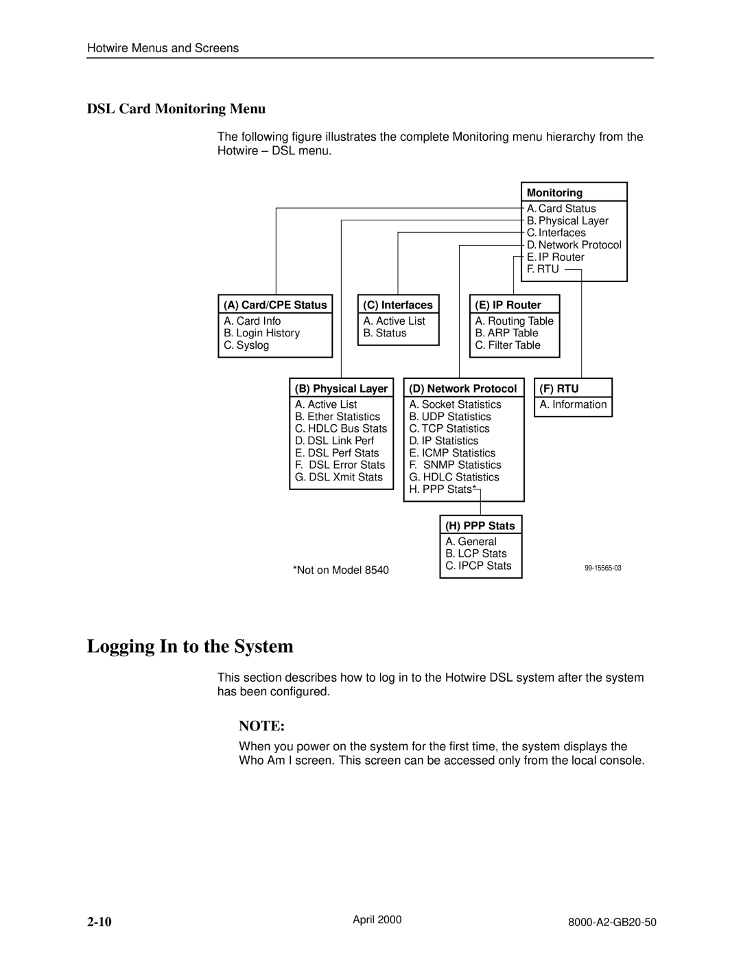 Paradyne 8546, 8540 manual Logging In to the System, DSL Card Monitoring Menu 