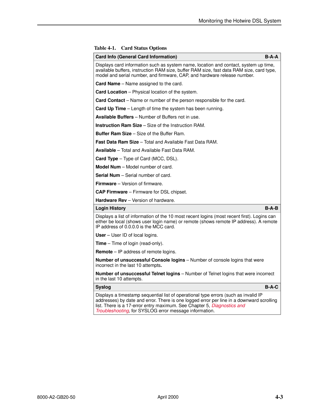 Paradyne 8540, 8546 manual Card Status Options, Card Info General Card Information, Login History 