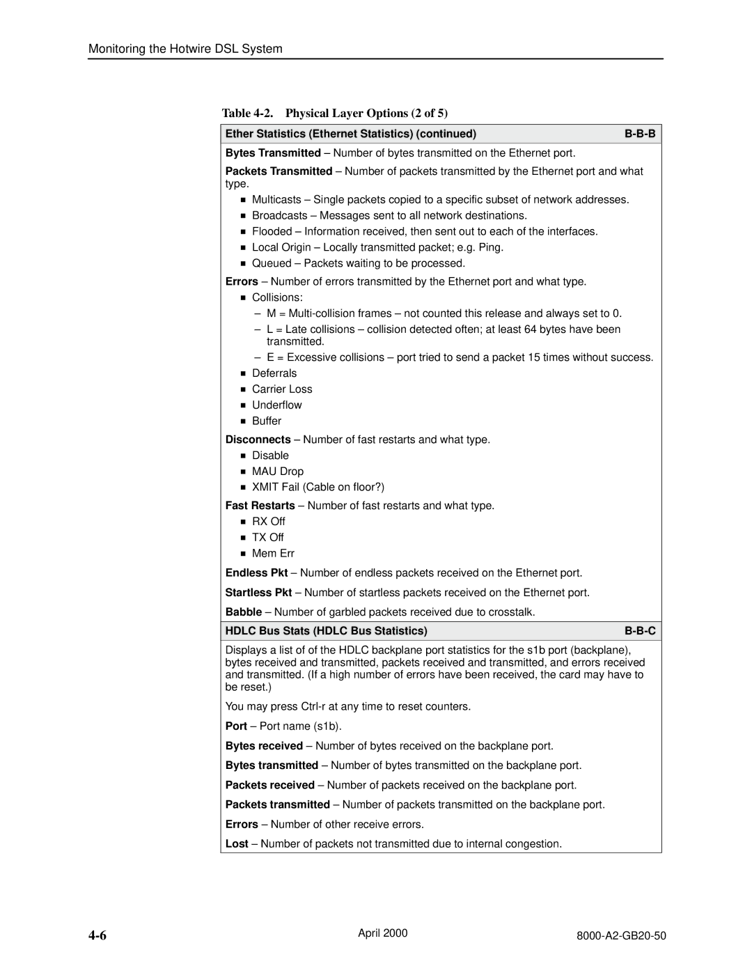 Paradyne 8546, 8540 manual Physical Layer Options 2, Hdlc Bus Stats Hdlc Bus Statistics 