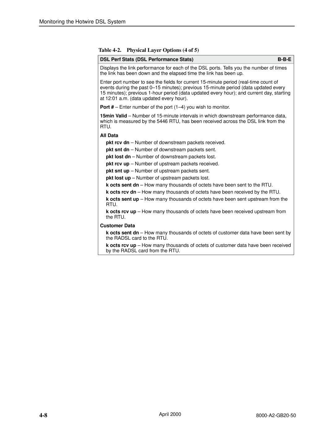 Paradyne 8546, 8540 manual Physical Layer Options 4, DSL Perf Stats DSL Performance Stats, All Data, Customer Data 