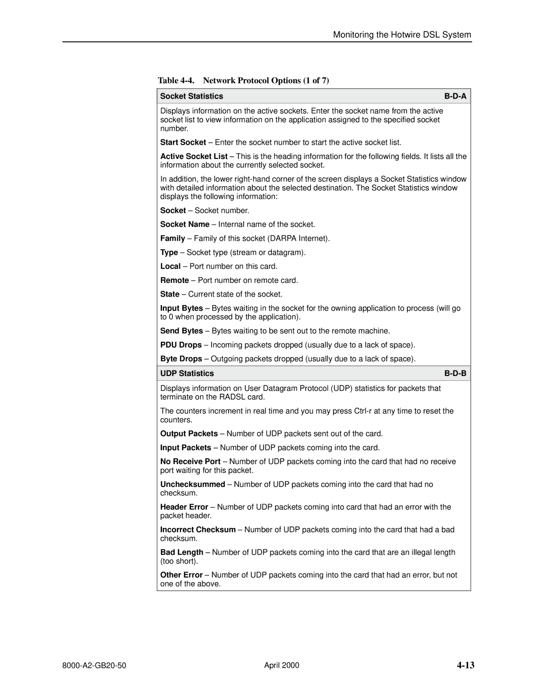 Paradyne 8540, 8546 manual Network Protocol Options 1, Socket Statistics, UDP Statistics 