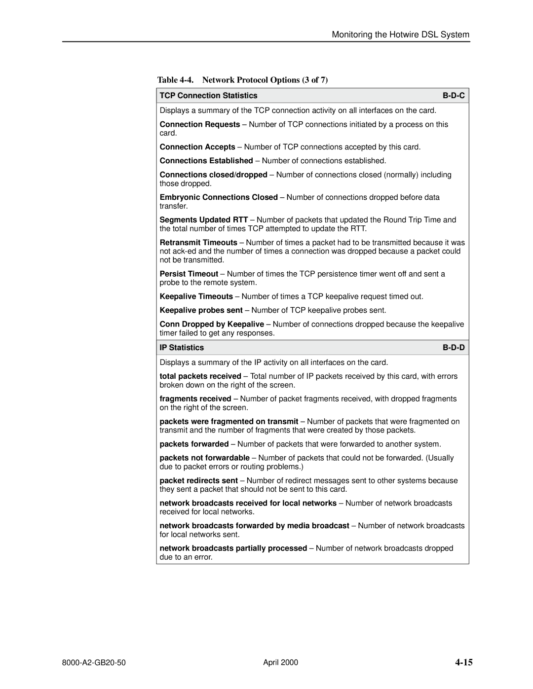 Paradyne 8540, 8546 manual Network Protocol Options 3, TCP Connection Statistics, IP Statistics 