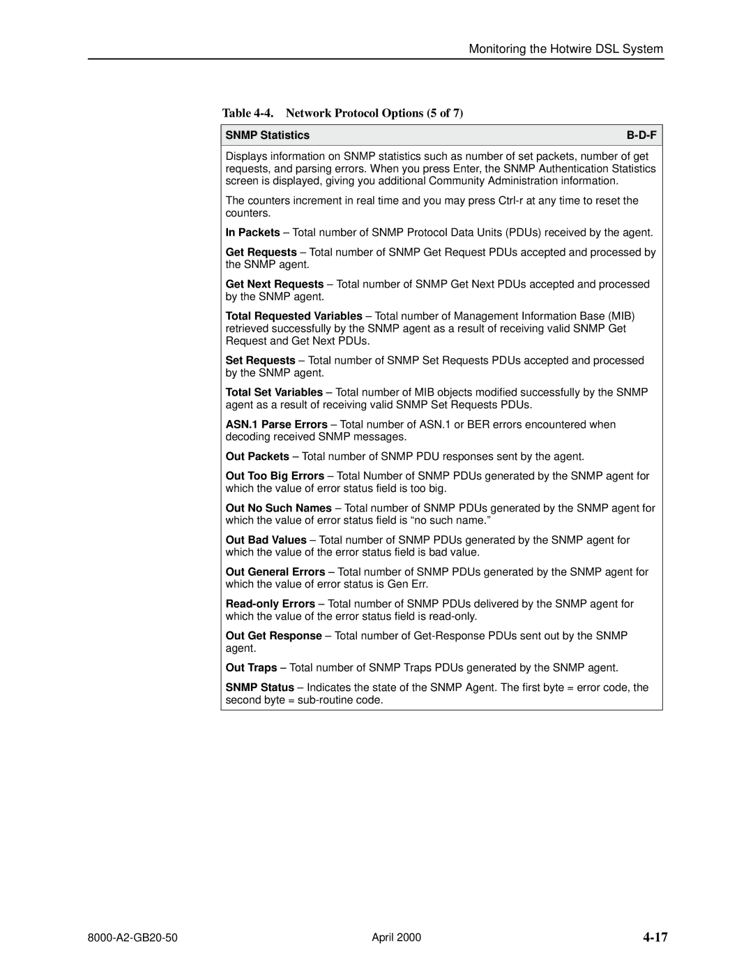 Paradyne 8540, 8546 manual Network Protocol Options 5, Snmp Statistics 