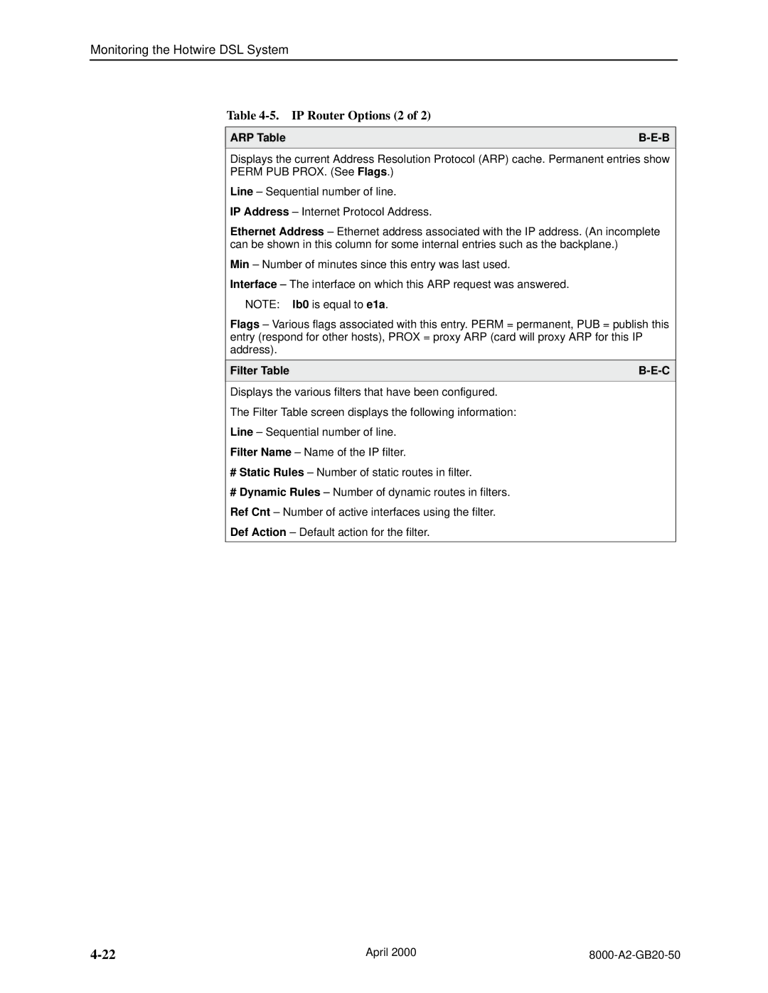 Paradyne 8546, 8540 manual IP Router Options 2, ARP Table 