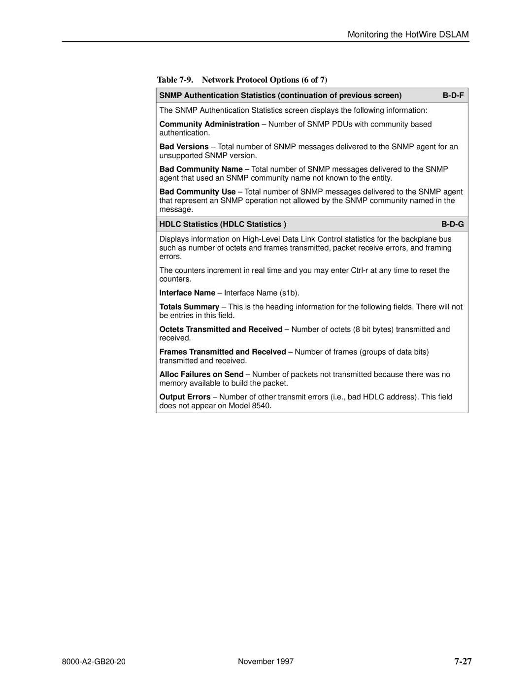 Paradyne 8540, 8546 manual Network Protocol Options 6, Hdlc Statistics Hdlc Statistics 