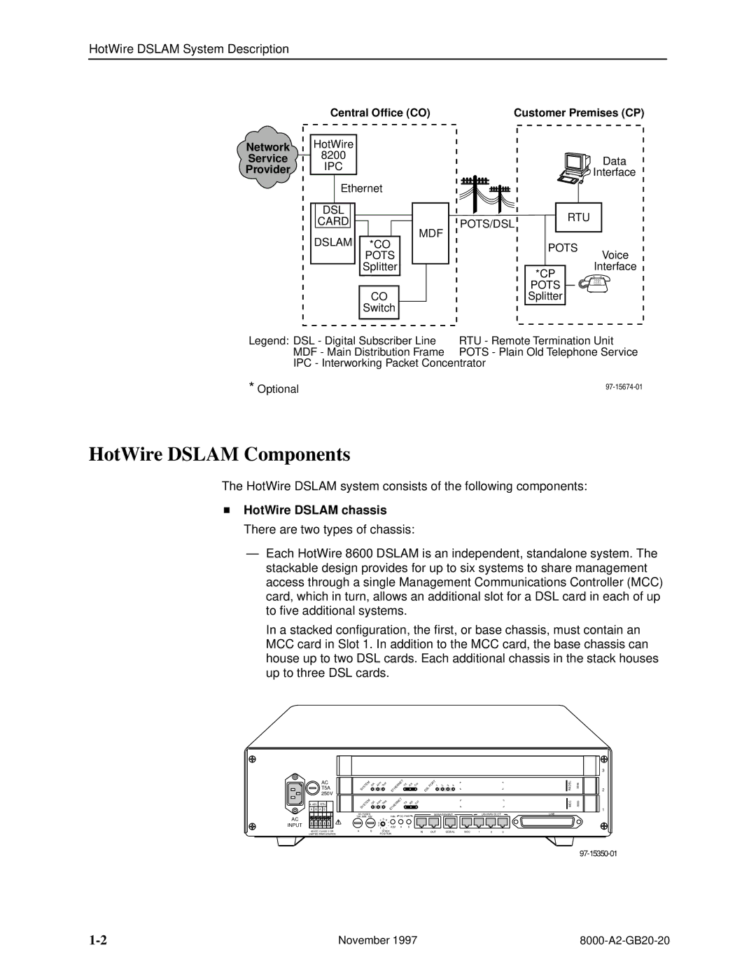 Paradyne 8546, 8540 manual HotWire Dslam Components, Network Service Provider Central Office CO, Customer Premises CP 