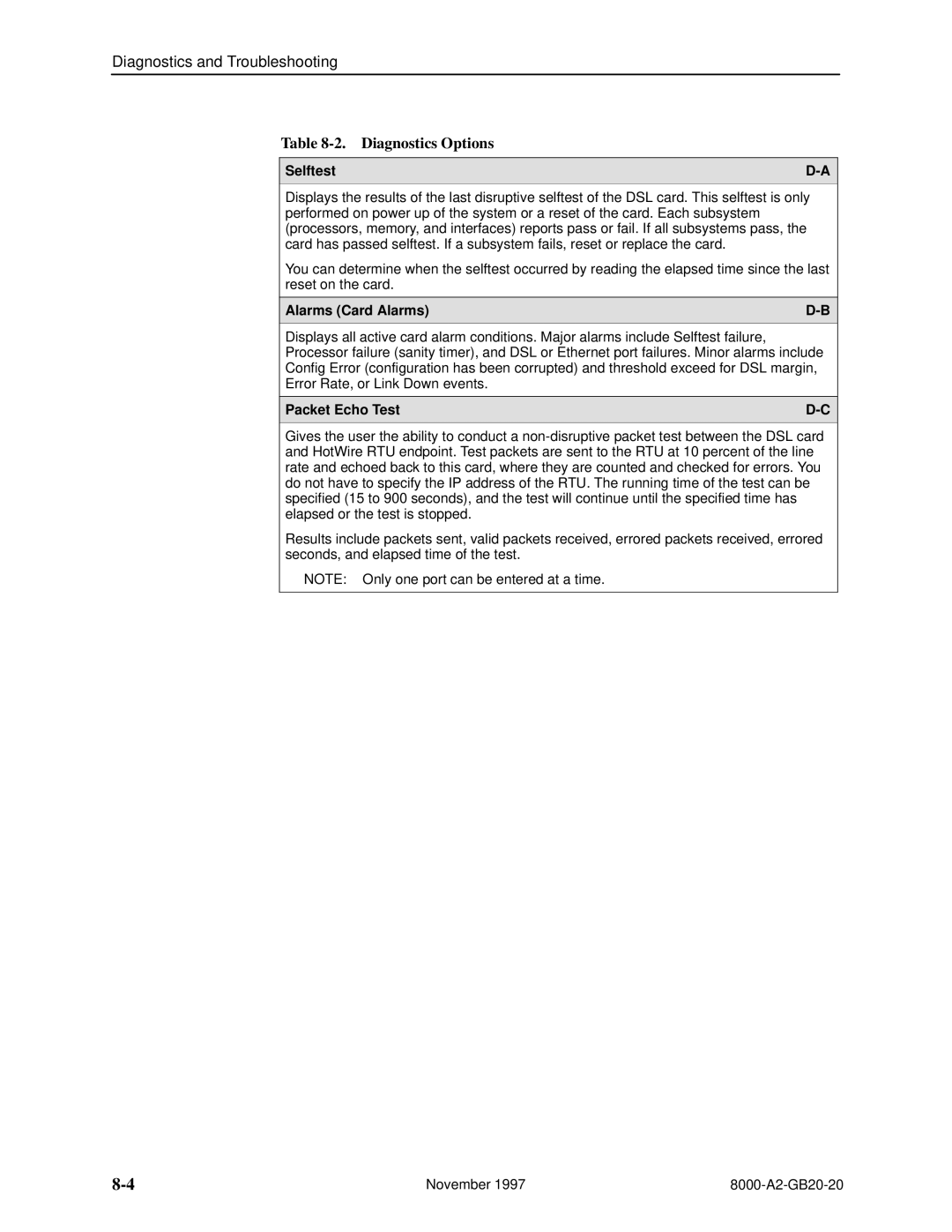 Paradyne 8546, 8540 manual Diagnostics Options, Selftest, Alarms Card Alarms, Packet Echo Test 