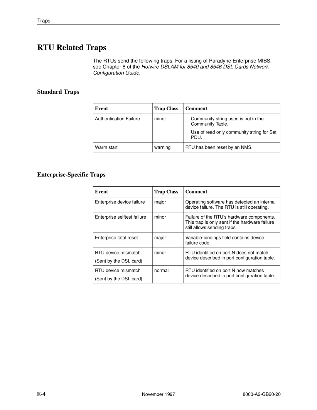 Paradyne 8540, 8546 manual RTU Related Traps, Standard Traps, Enterprise-Specific Traps 