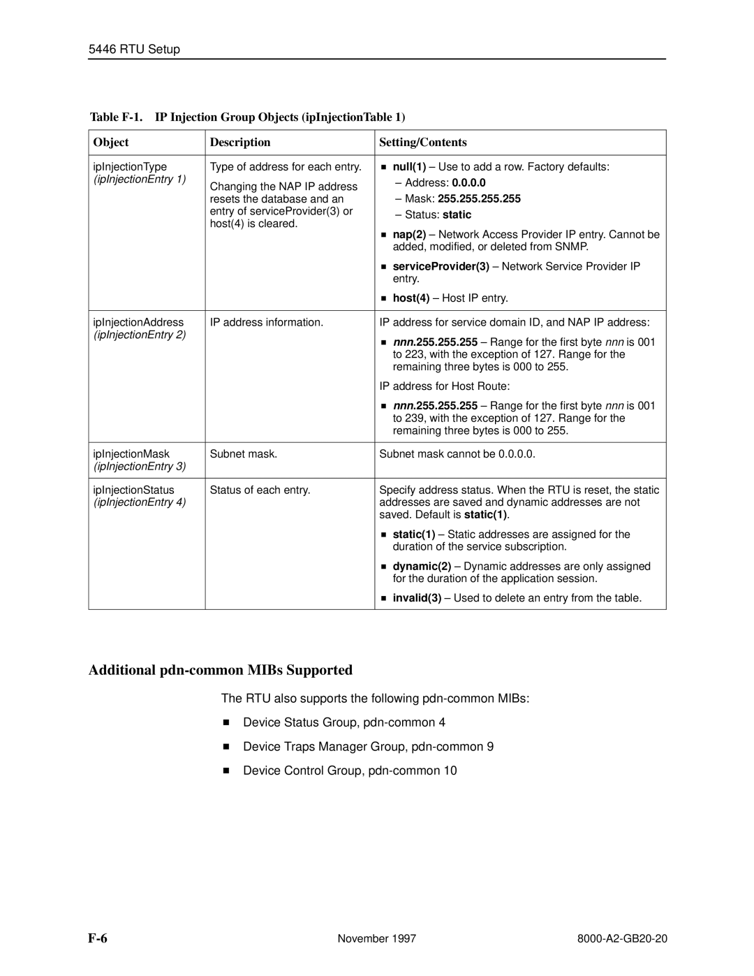 Paradyne 8540, 8546 manual Additional pdn-common MIBs Supported, ± Mask 