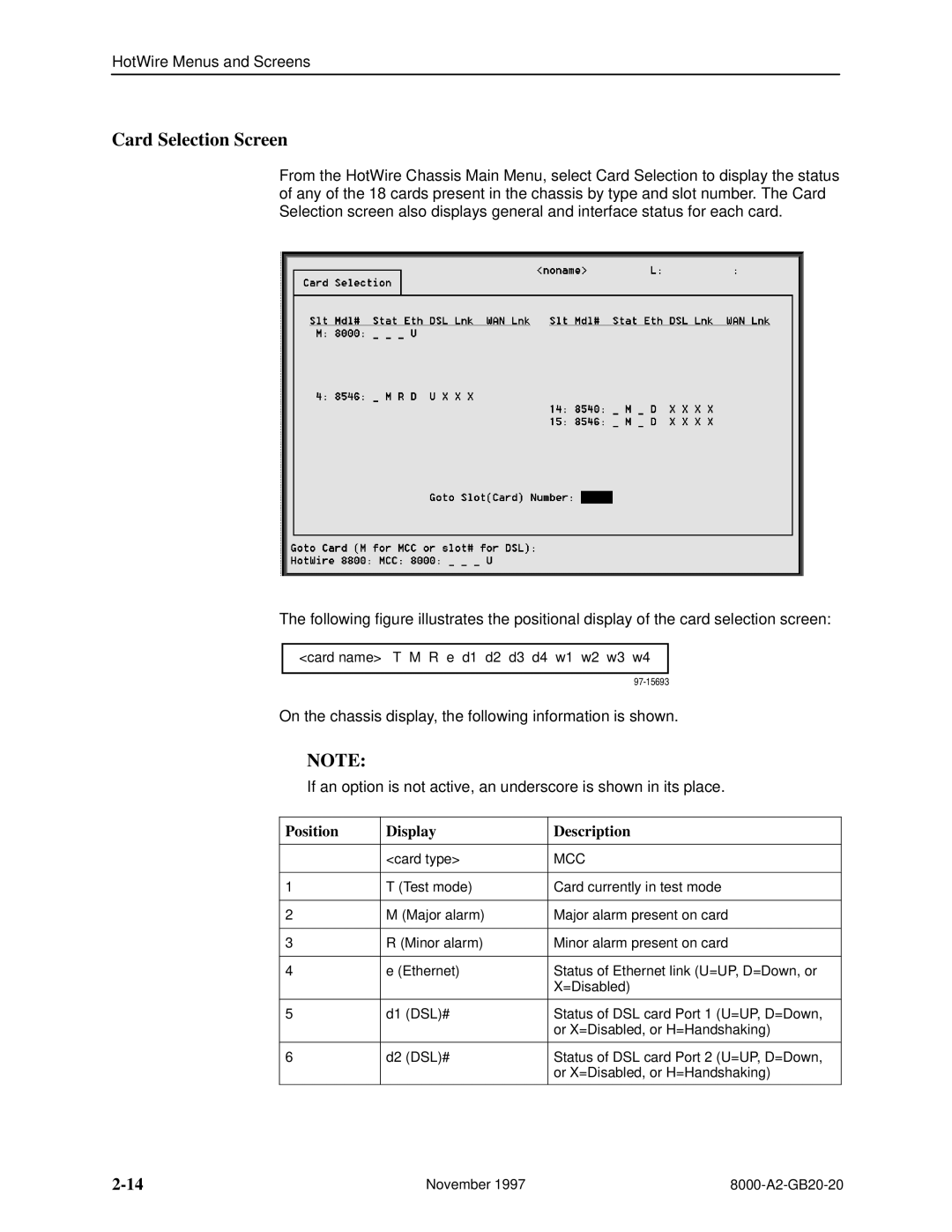 Paradyne 8546, 8540 manual Card Selection Screen, Position Display Description 