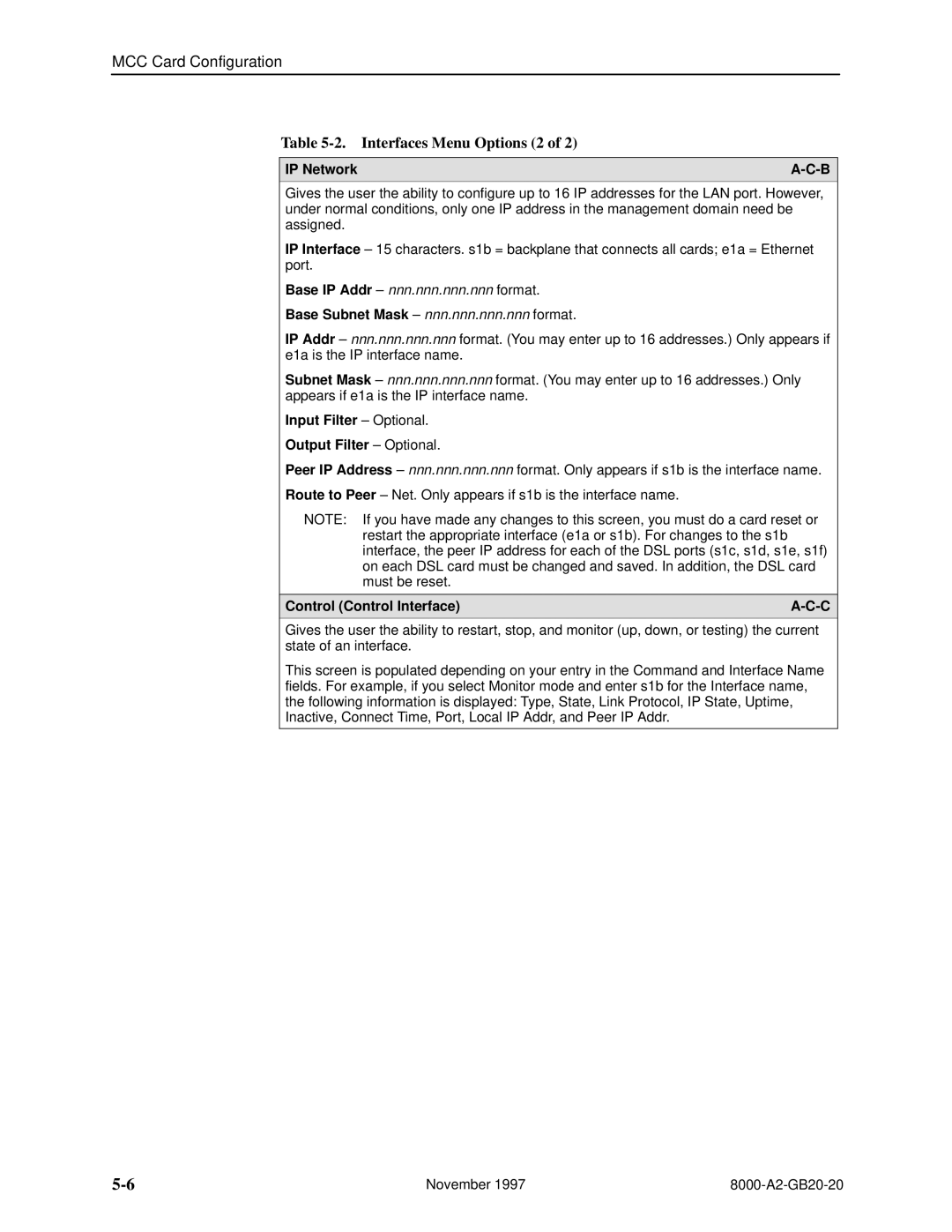 Paradyne 8546 Interfaces Menu Options 2, IP Network, Base Subnet Mask ± nnn.nnn.nnn.nnn format, Control Control Interface 