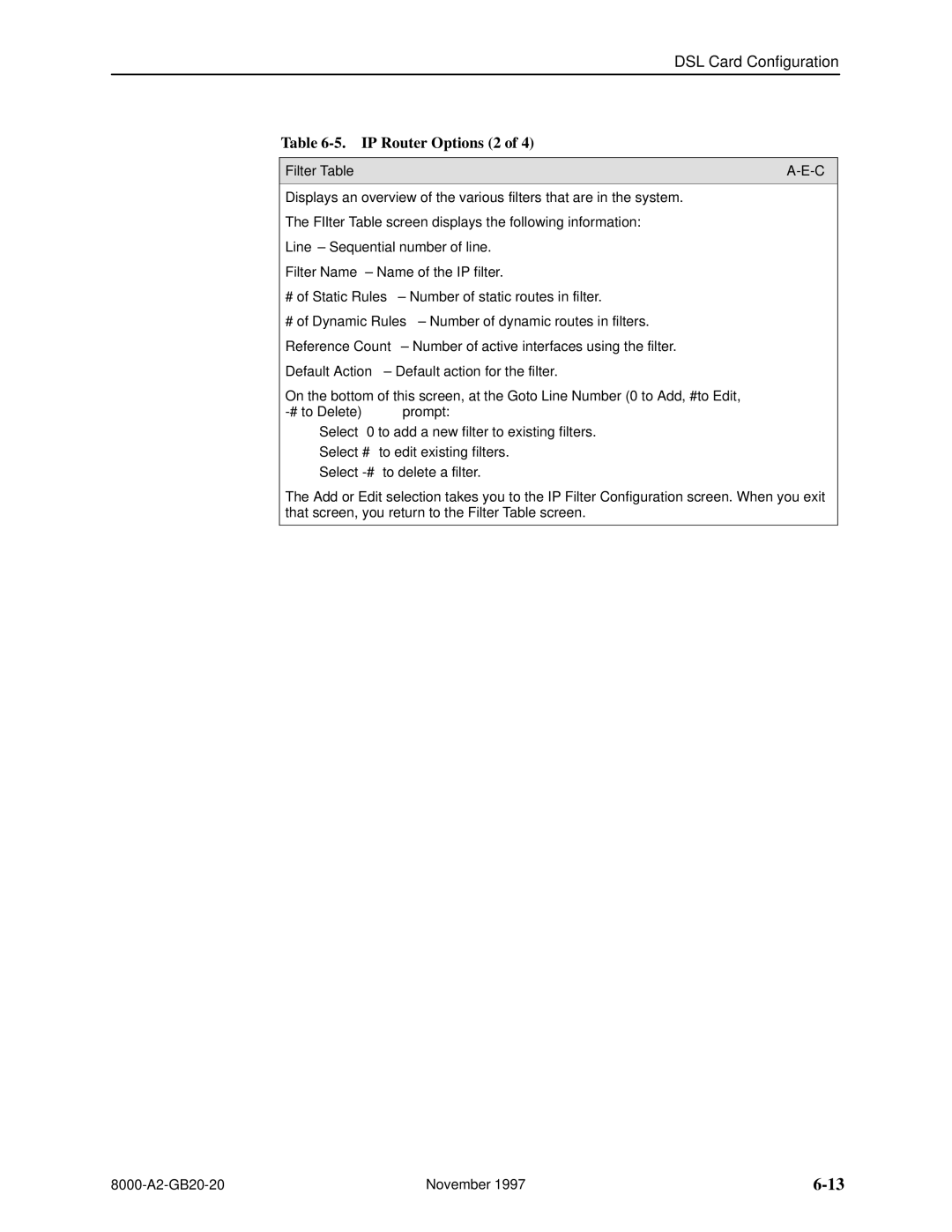 Paradyne 8540, 8546 manual IP Router Options 2, Filter Table 