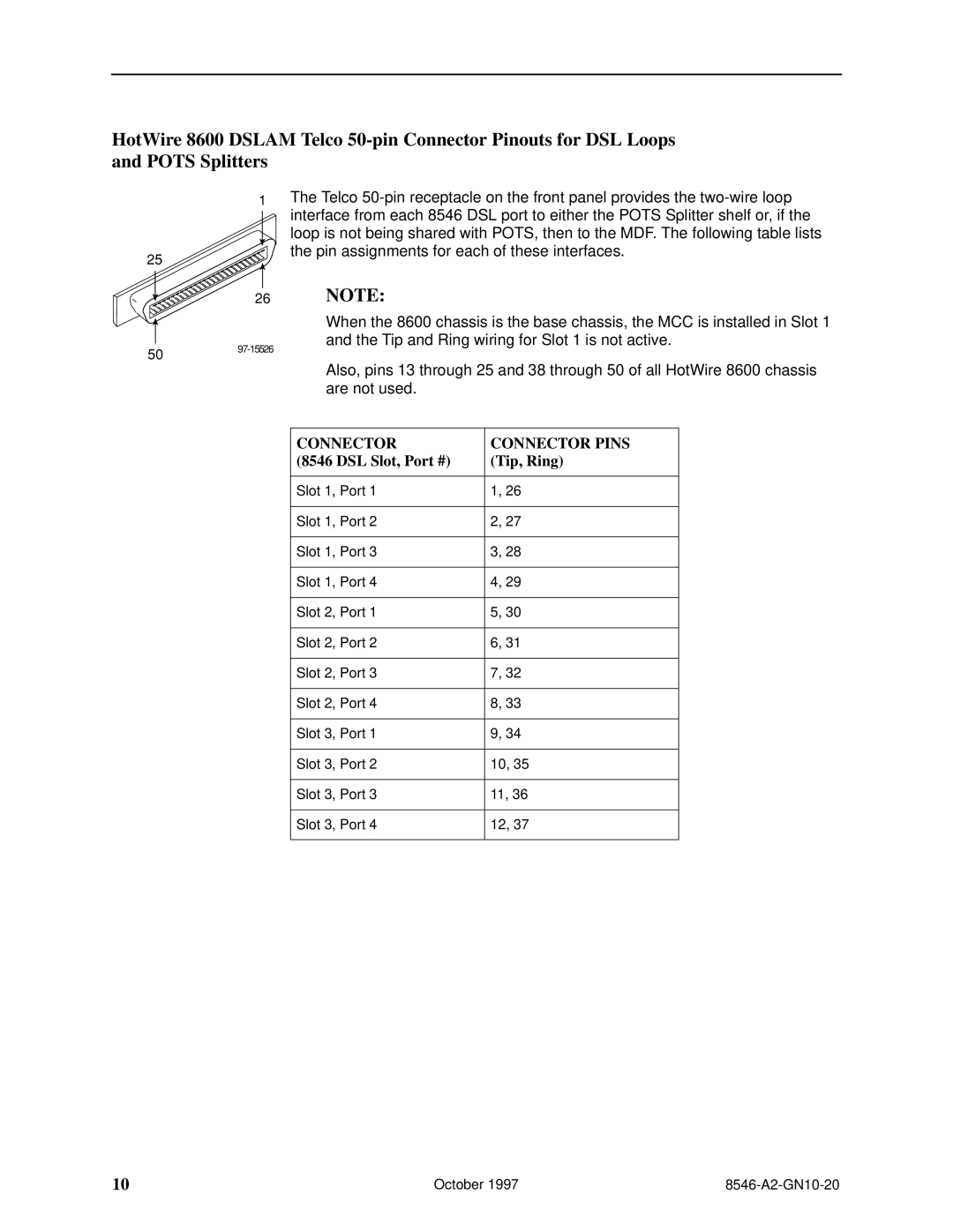 Paradyne 8546 installation instructions DSL Slot, Port # Tip, Ring 