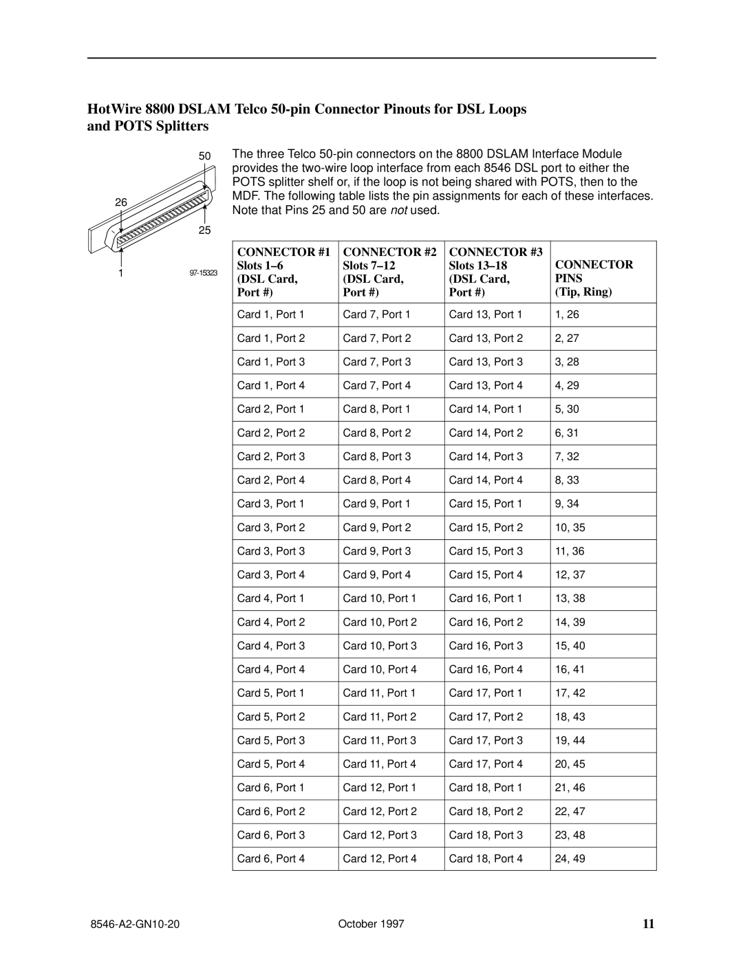 Paradyne 8546 installation instructions Slots 1±6 Slots 7±12 Slots 13±18 DSL Card, Port # Tip, Ring 