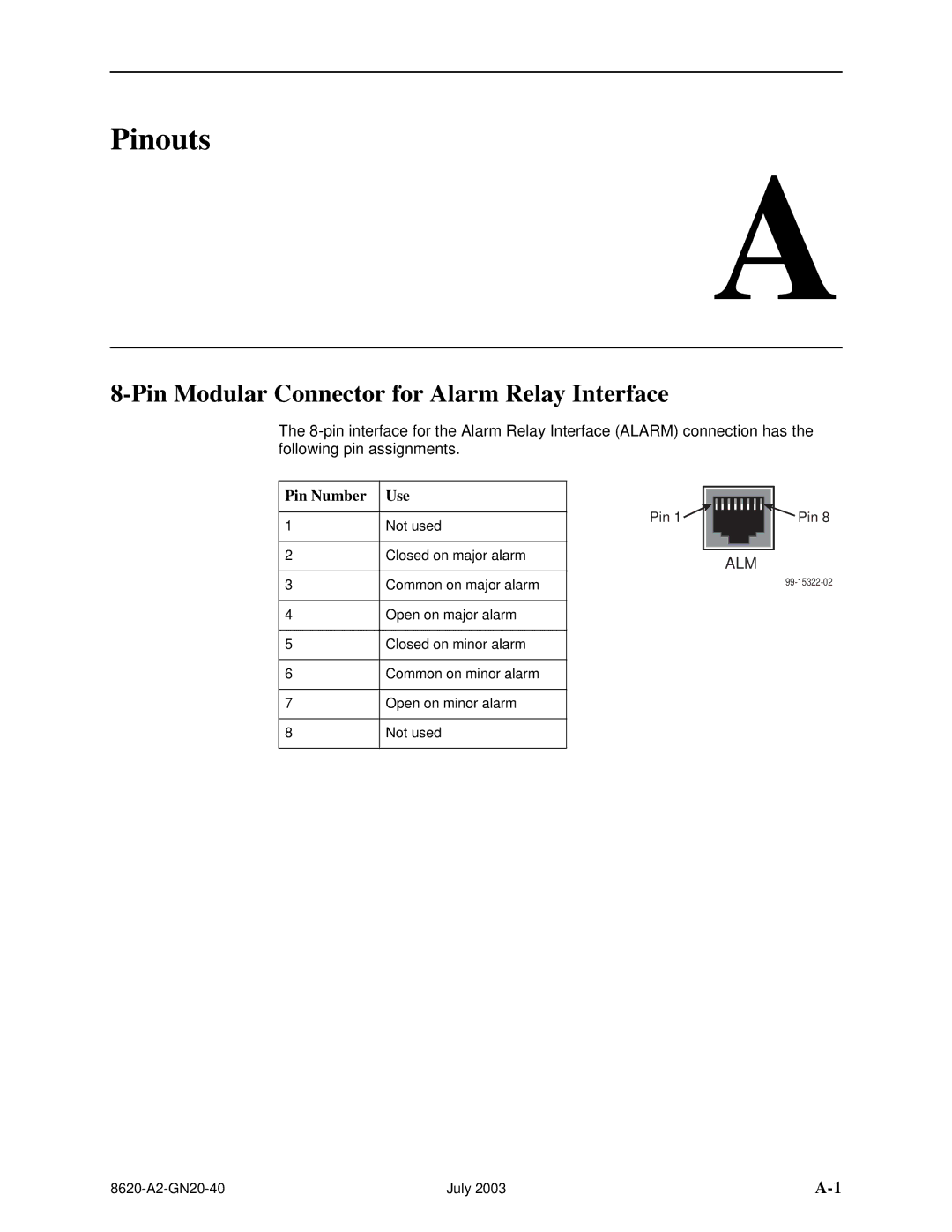 Paradyne Hotwire 8620 GranDSLAM Installation Guide manual Pinouts, Pin Modular Connector for Alarm Relay Interface 