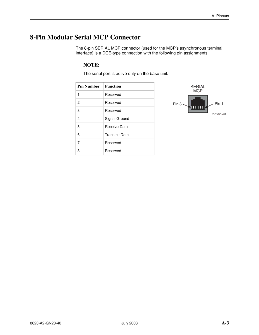 Paradyne Hotwire 8620 GranDSLAM Installation Guide manual Pin Modular Serial MCP Connector, Pin Number Function 