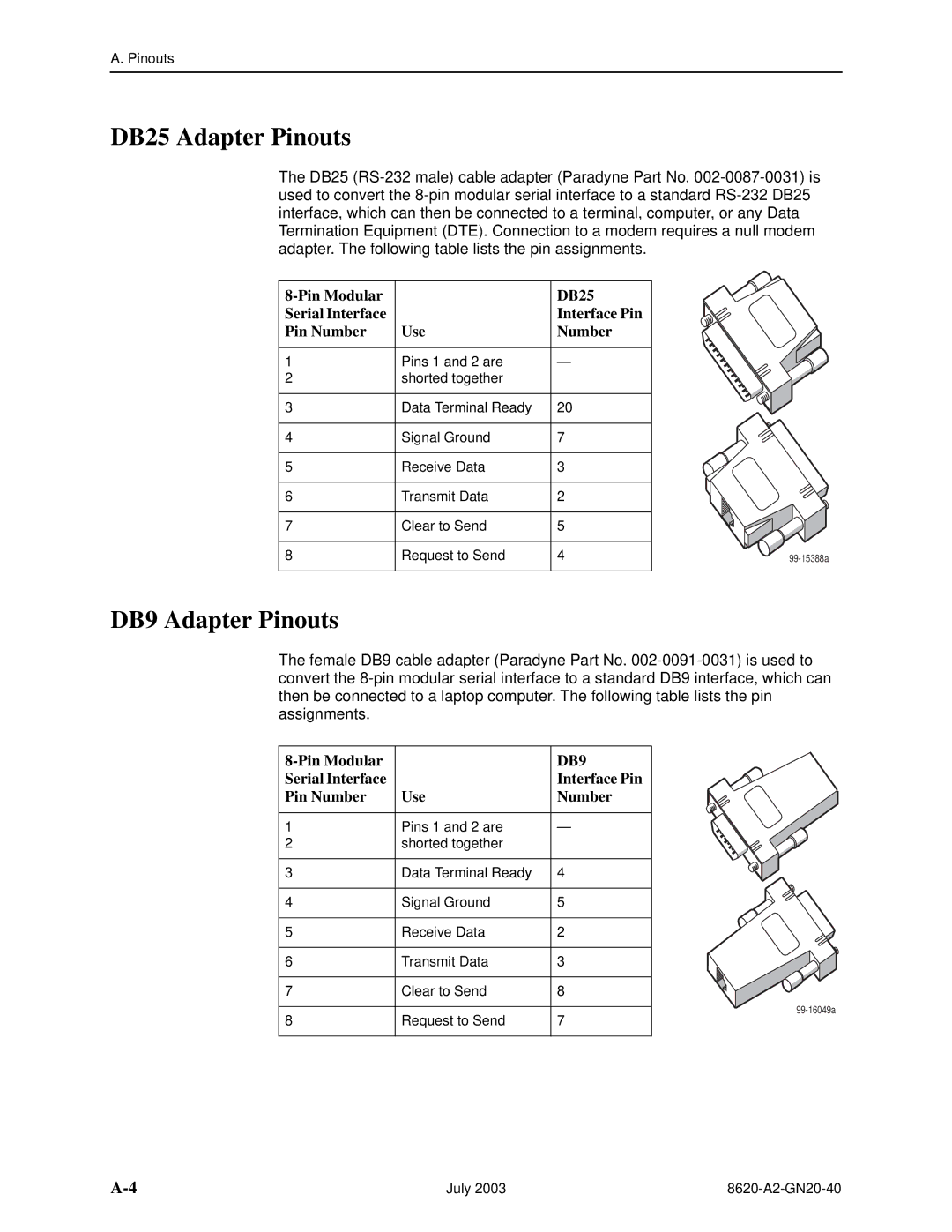 Paradyne 8620 manual DB25 Adapter Pinouts, DB9 Adapter Pinouts, Pin Modular, Serial Interface Interface Pin Pin Number Use 