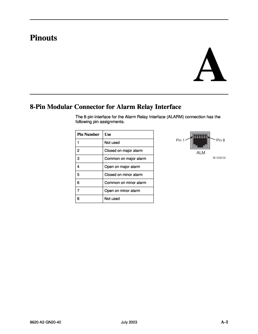 Paradyne Hotwire 8620 GranDSLAM Installation Guide manual Pinouts, Pin Modular Connector for Alarm Relay Interface 