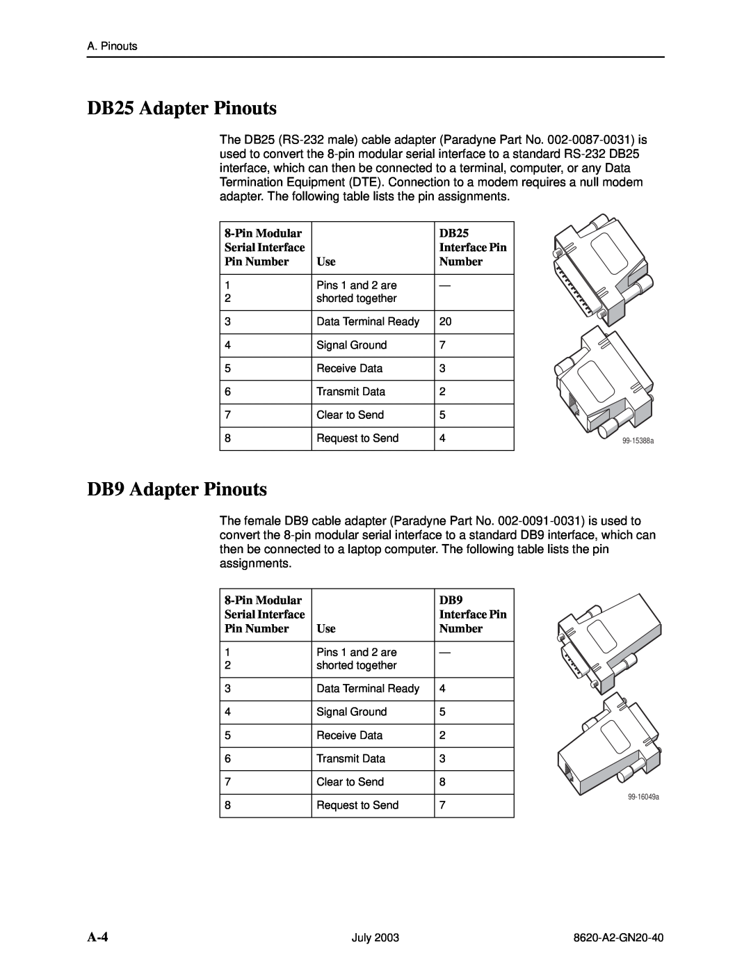 Paradyne Hotwire 8620 GranDSLAM Installation Guide manual DB25 Adapter Pinouts, DB9 Adapter Pinouts 