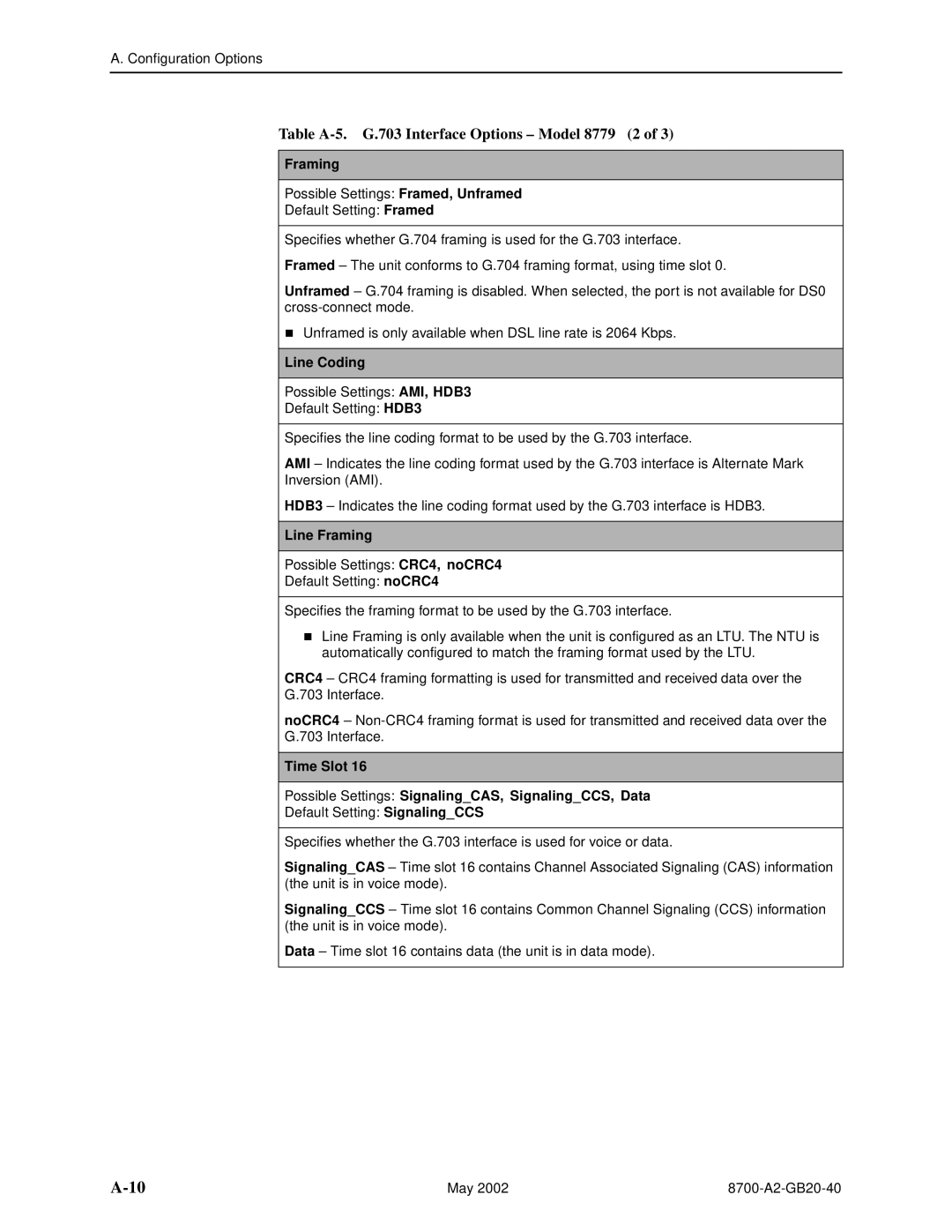 Paradyne U8777 manual Table A-5. G.703 Interface Options Model 8779 2, Framing, Line Coding 