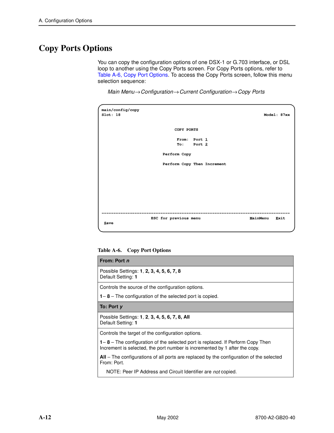 Paradyne 8779, U8777 manual Copy Ports Options, Table A-6. Copy Port Options, From Port n, To Port y 