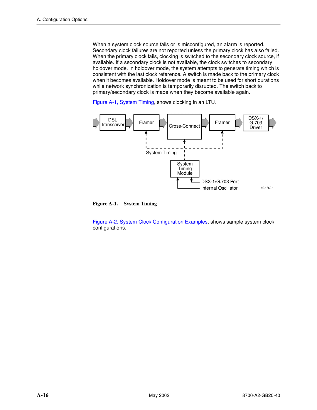 Paradyne 8779, U8777 manual Figure A-1. System Timing 