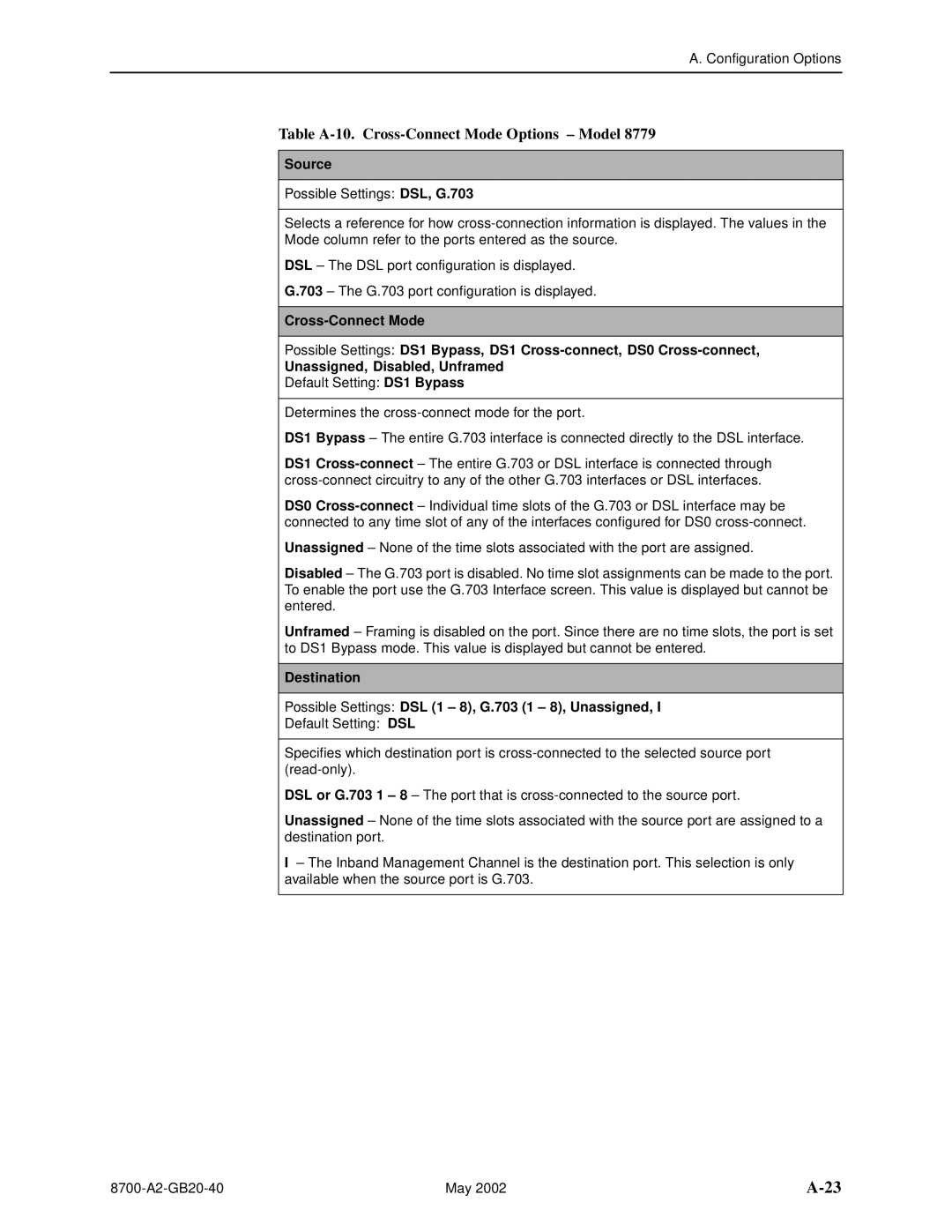 Paradyne U8777, 8779 manual Table A-10. Cross-Connect Mode Options Model, Source 