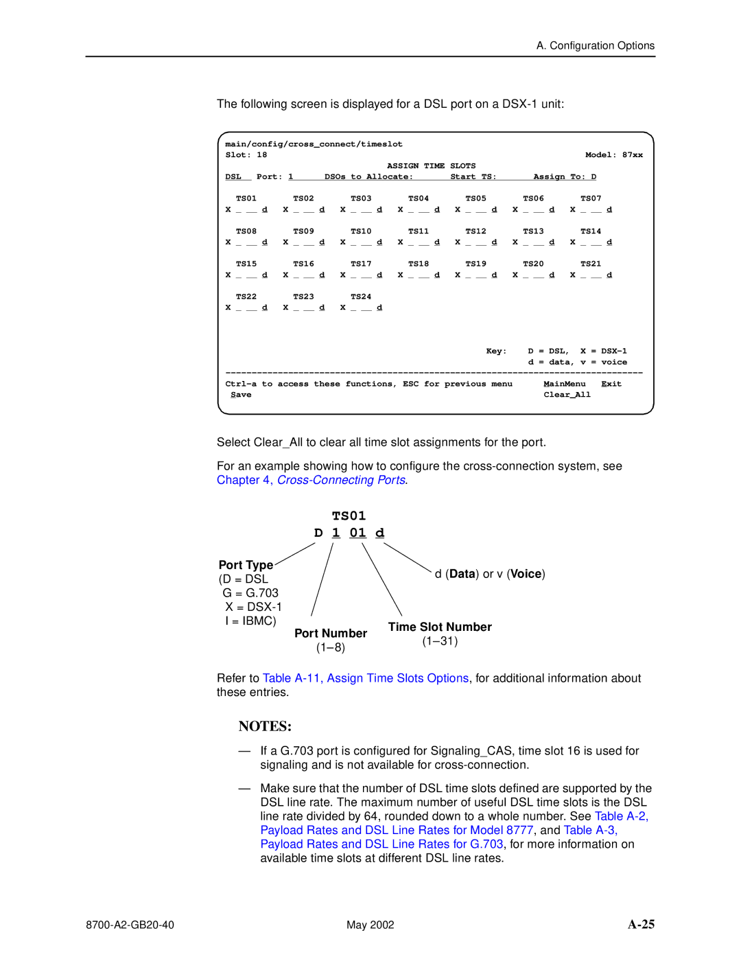 Paradyne U8777, 8779 manual Time Slot Number, Assign Time Slots DSL 