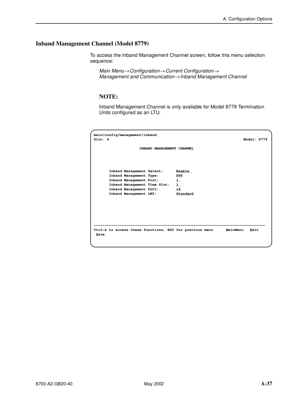 Paradyne U8777, 8779 manual Inband Management Channel Model, Ppp 