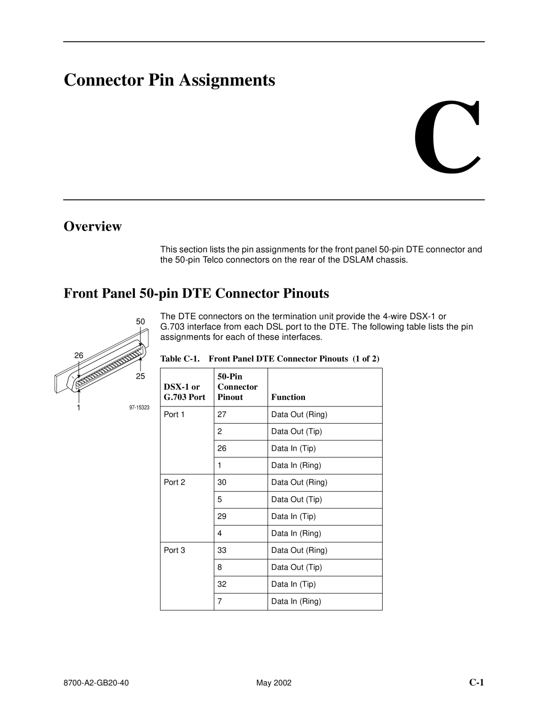 Paradyne U8777, 8779 manual Connector Pin Assignments, Front Panel 50-pin DTE Connector Pinouts 