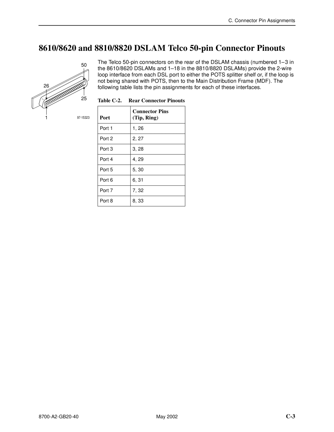 Paradyne U8777, 8779 manual Table C-2. Rear Connector Pinouts Connector Pins, Port Tip, Ring 