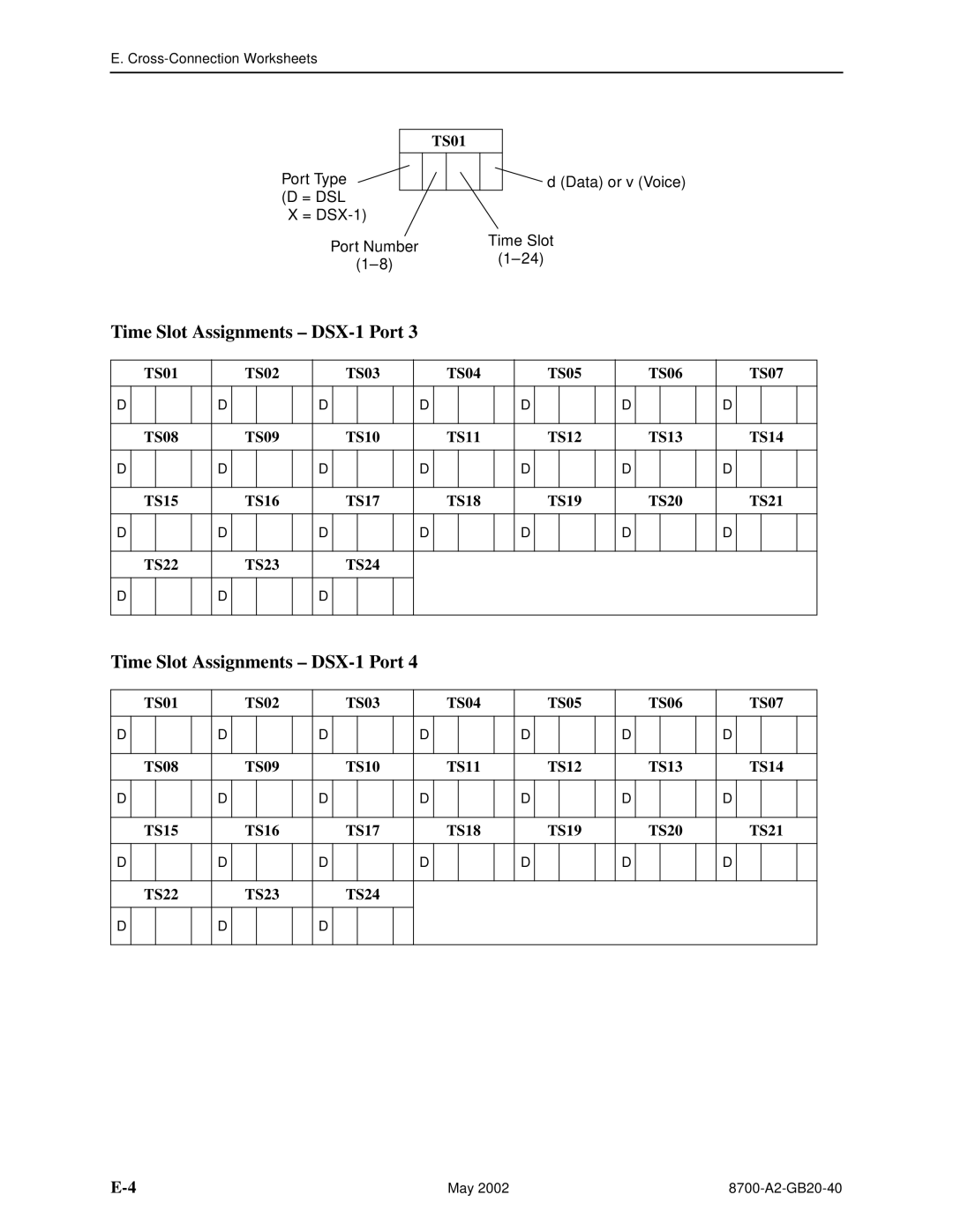 Paradyne 8779, U8777 manual Time Slot Assignments DSX-1 Port 