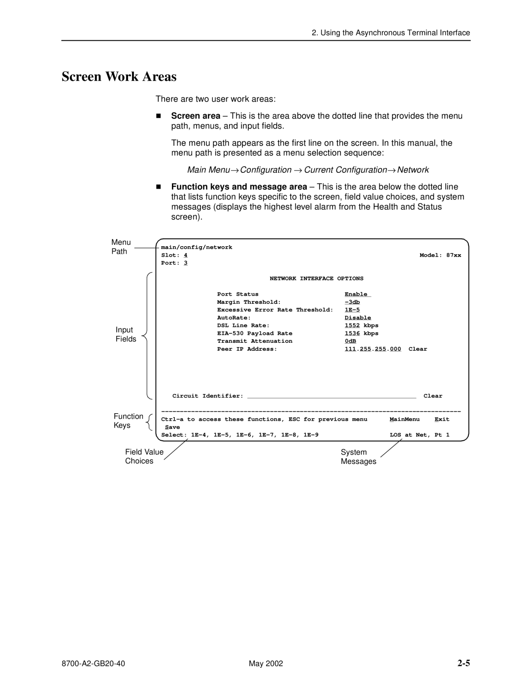 Paradyne U8777, 8779 manual Screen Work Areas, Main Menu → Configuration → Current Configuration→ Network, Function, Keys 