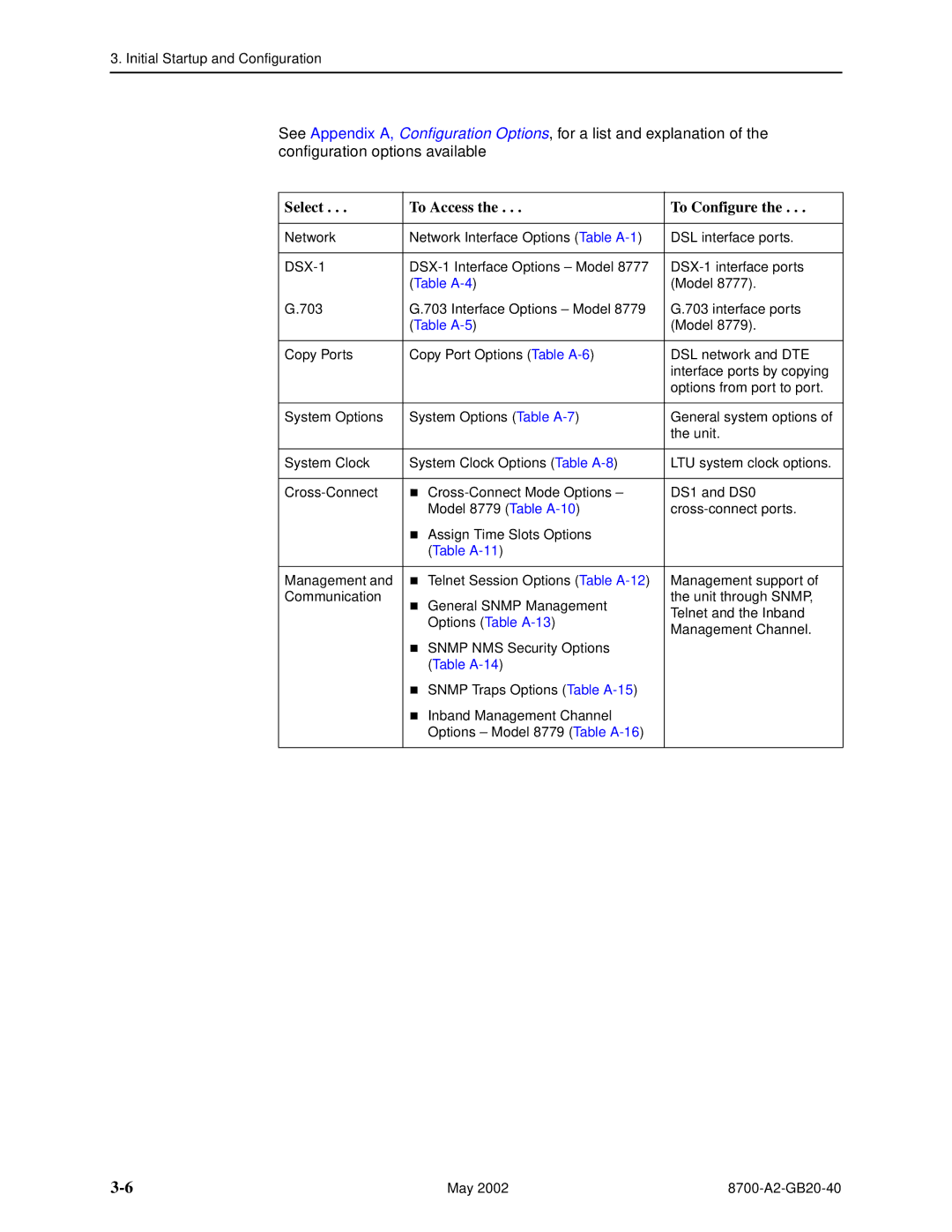 Paradyne 8779, U8777 manual Select Access To Configure, Table A-5 