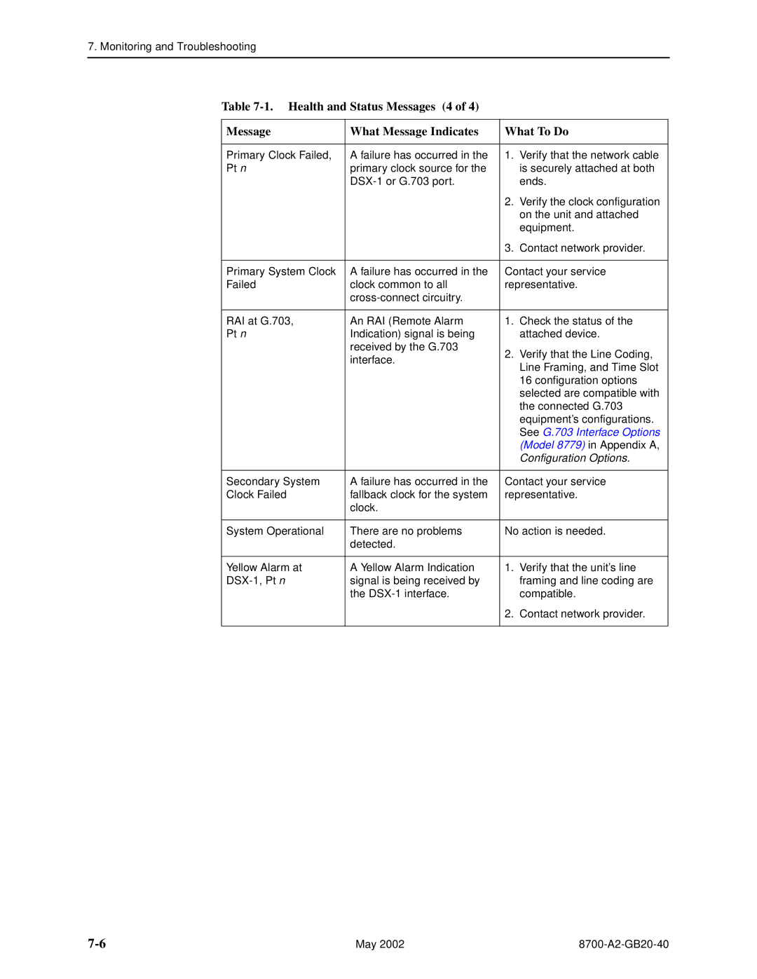 Paradyne 8779, U8777 manual See G.703 Interface Options 