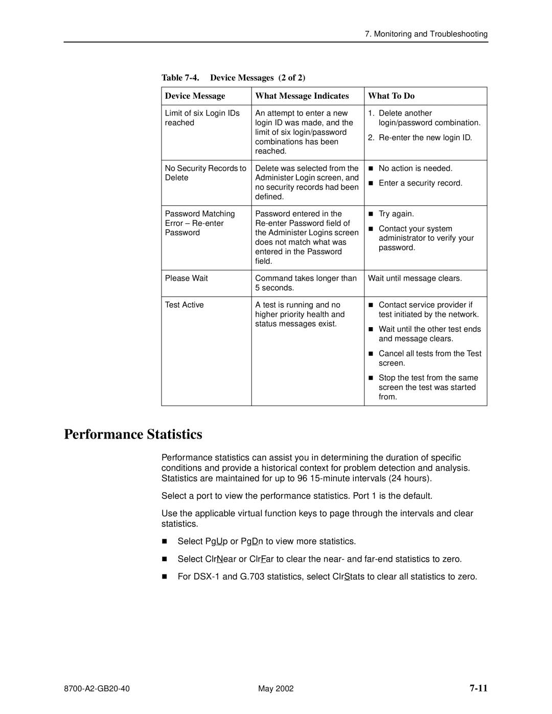 Paradyne U8777, 8779 manual Performance Statistics, Device Messages 2 What Message Indicates What To Do 